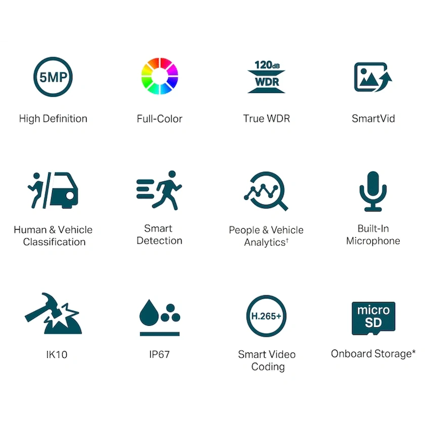 TP-Link Vigi C250 5MP 4mm Full-Color Dome Network Camera - Image 2