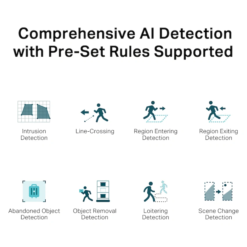 TP-Link Vigi C250 5MP 4mm Full-Color Dome Network Camera - Image 6